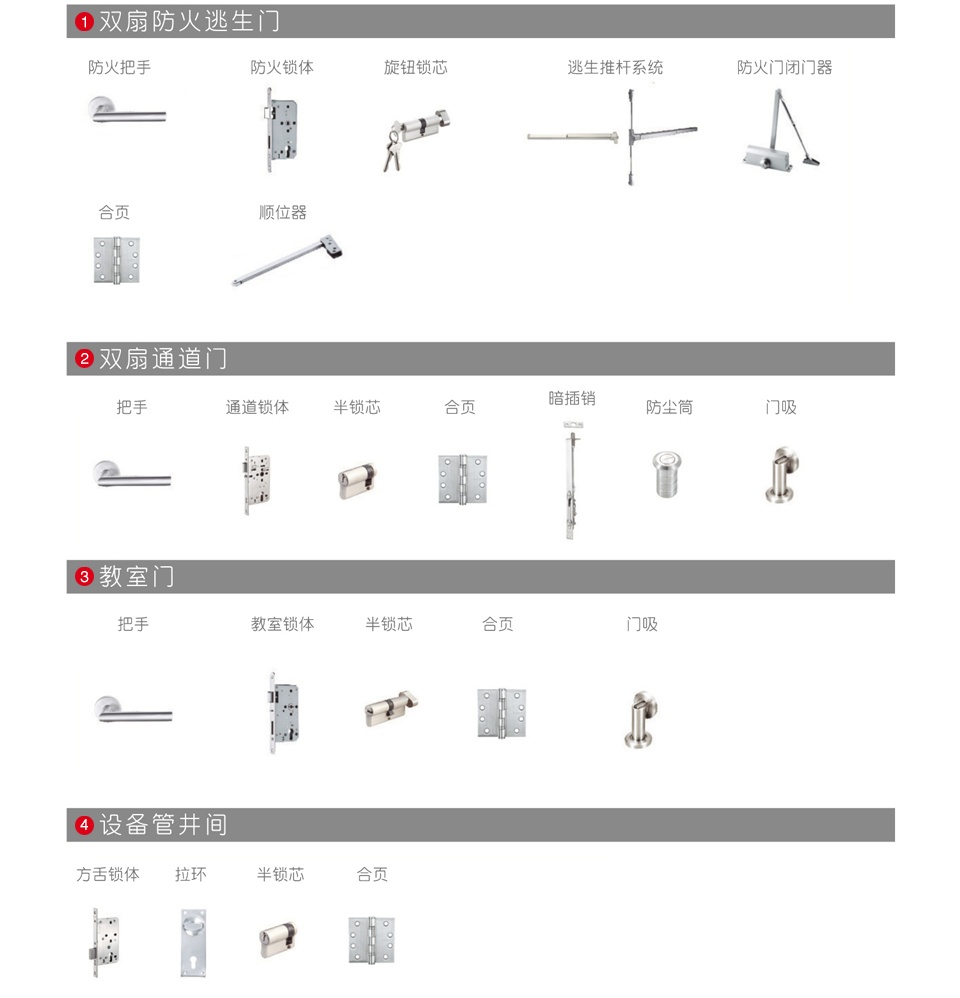 62學(xué)校幼兒園五金配置方案_看圖王.jpg