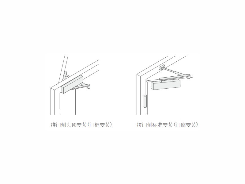 明裝閉門器