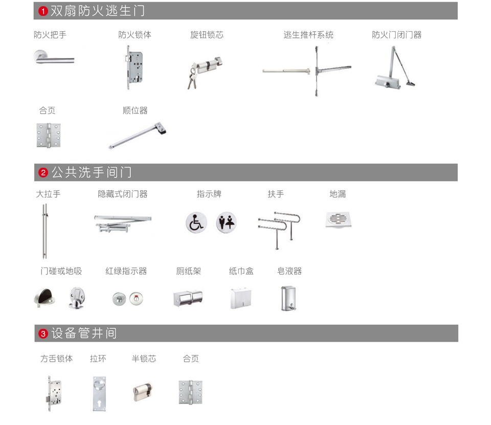 辦公樓寫字樓五金配置方案_看圖王2.jpg