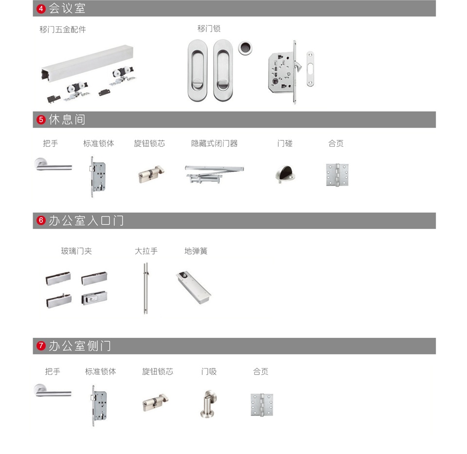 辦公樓寫字樓五金配置方案_看圖王3.jpg